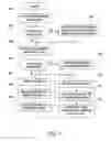 Fig. 04 - Loan-it-forward trade system and method