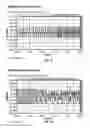 Fig. 08 - Method of conducting financial transactions