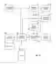 Fig. 14 - Method of conducting financial transactions