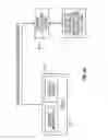 Fig. 31 - Method of conducting financial transactions