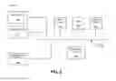 Fig. 03 - MOBILE CONTENT DISTRIBUTION WITH DIGITAL RIGHTS MANAGEMENT