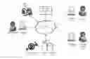 Fig. 01 - PRODUCTS AND SERVICES PROMOTION SYSTEM AND METHOD