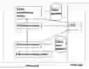 Fig. 01 - SYSTEM AND METHOD FOR SALES AND DISTRIBUTION OF TICKETS TO FUTURE EVENTS