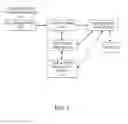 Fig. 02 - System And Method To Provide A Table Of Products Based On Ranked User Specified Product Attributes