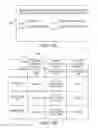 Fig. 13 - System And Method To Provide A Table Of Products Based On Ranked User Specified Product Attributes