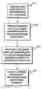 Fig. 01 - On-line video and image system