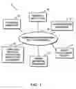Fig. 02 - On-line video and image system