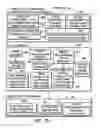 Fig. 09 - On-line video and image system