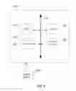 Fig. 06 - Semi-Automated Customer Model-Based Service Deployment Into Data Centers