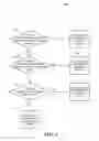 Fig. 06 - BEHAVIORAL-BASED CUSTOMER SEGMENTATION APPLICATION