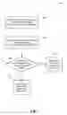 Fig. 08 - BEHAVIORAL-BASED CUSTOMER SEGMENTATION APPLICATION