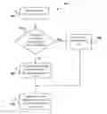 Fig. 01 - Fees and foreign currency exchange calculation