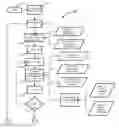 Fig. 01 - Systems and Methods for Determining a United States Average Retirement Age Index