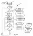 Fig. 02 - Systems and Methods for Determining a United States Average Retirement Age Index