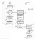 Fig. 03 - Systems and Methods for Determining a United States Average Retirement Age Index