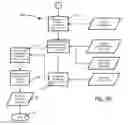 Fig. 06 - Systems and Methods for Determining a United States Average Retirement Age Index