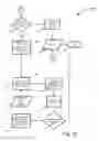 Fig. 10 - Systems and Methods for Determining a United States Average Retirement Age Index