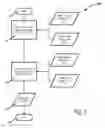 Fig. 11 - Systems and Methods for Determining a United States Average Retirement Age Index
