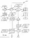 Fig. 12 - Systems and Methods for Determining a United States Average Retirement Age Index
