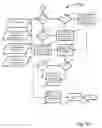 Fig. 15 - Systems and Methods for Determining a United States Average Retirement Age Index