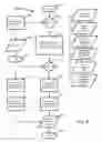 Fig. 16 - Systems and Methods for Determining a United States Average Retirement Age Index