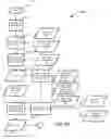 Fig. 17 - Systems and Methods for Determining a United States Average Retirement Age Index