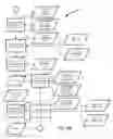 Fig. 18 - Systems and Methods for Determining a United States Average Retirement Age Index