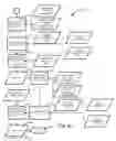 Fig. 19 - Systems and Methods for Determining a United States Average Retirement Age Index