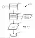 Fig. 22 - Systems and Methods for Determining a United States Average Retirement Age Index