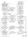 Fig. 24 - Systems and Methods for Determining a United States Average Retirement Age Index