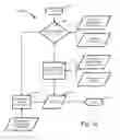 Fig. 25 - Systems and Methods for Determining a United States Average Retirement Age Index