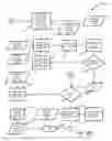 Fig. 27 - Systems and Methods for Determining a United States Average Retirement Age Index