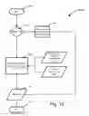 Fig. 28 - Systems and Methods for Determining a United States Average Retirement Age Index