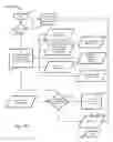 Fig. 29 - Systems and Methods for Determining a United States Average Retirement Age Index