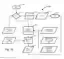 Fig. 33 - Systems and Methods for Determining a United States Average Retirement Age Index