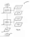 Fig. 34 - Systems and Methods for Determining a United States Average Retirement Age Index