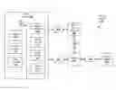 Fig. 01 - Order entry actions