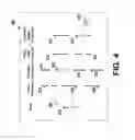 Fig. 05 - Order entry actions
