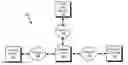 Fig. 01 - System and method for configuring trade order parameters