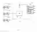 Fig. 20 - MULTICOMPUTER DISTRIBUTED PROCESSING OF ORDER AND/OR PRICING INFORMATION