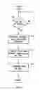 Fig. 23 - MULTICOMPUTER DISTRIBUTED PROCESSING OF ORDER AND/OR PRICING INFORMATION