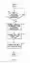 Fig. 25 - MULTICOMPUTER DISTRIBUTED PROCESSING OF ORDER AND/OR PRICING INFORMATION