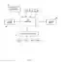 Fig. 26 - MULTICOMPUTER DISTRIBUTED PROCESSING OF ORDER AND/OR PRICING INFORMATION