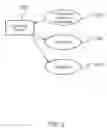 Fig. 03 - FIX PROXY SERVER