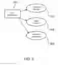 Fig. 06 - FIX PROXY SERVER