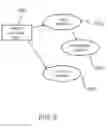 Fig. 07 - FIX PROXY SERVER