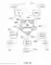 Fig. 09 - FIX PROXY SERVER
