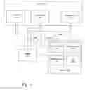 Fig. 02 - Synthetic funds having structured notes