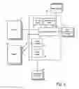 Fig. 03 - Procedural order processing