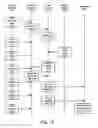 Fig. 11 - Procedural order processing